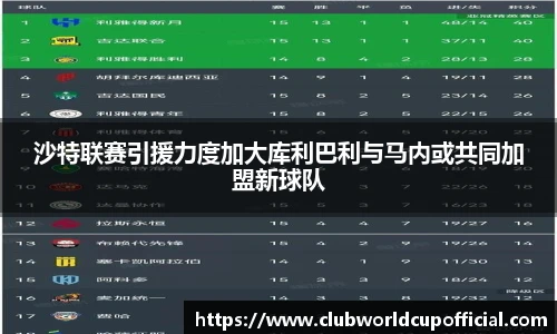 世预赛直播